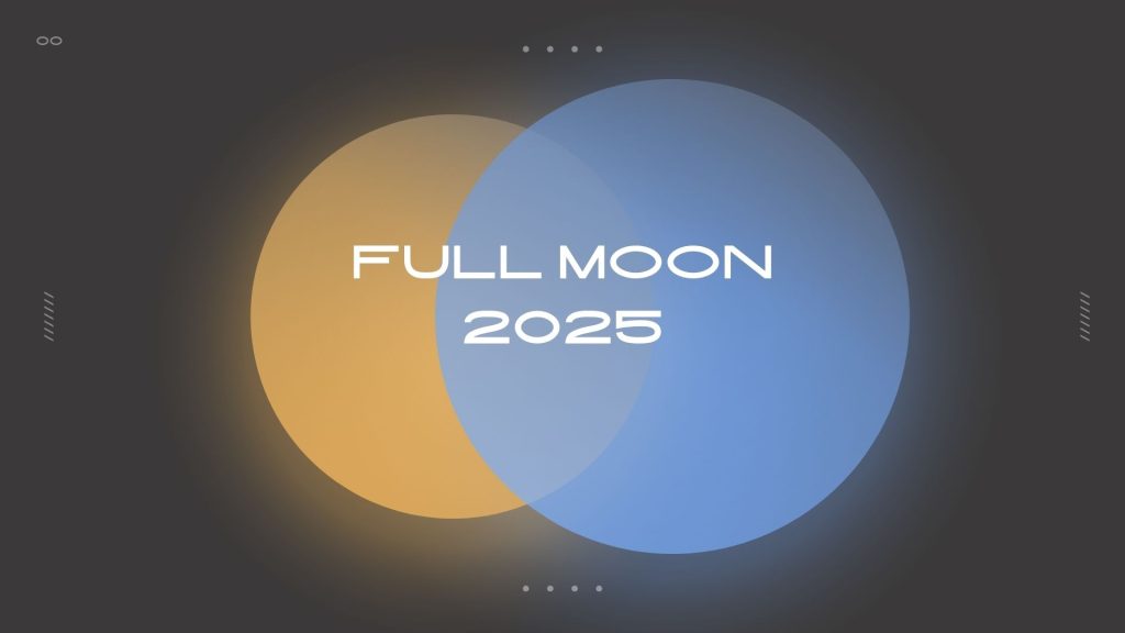 Full Moon 2025 Dates Time