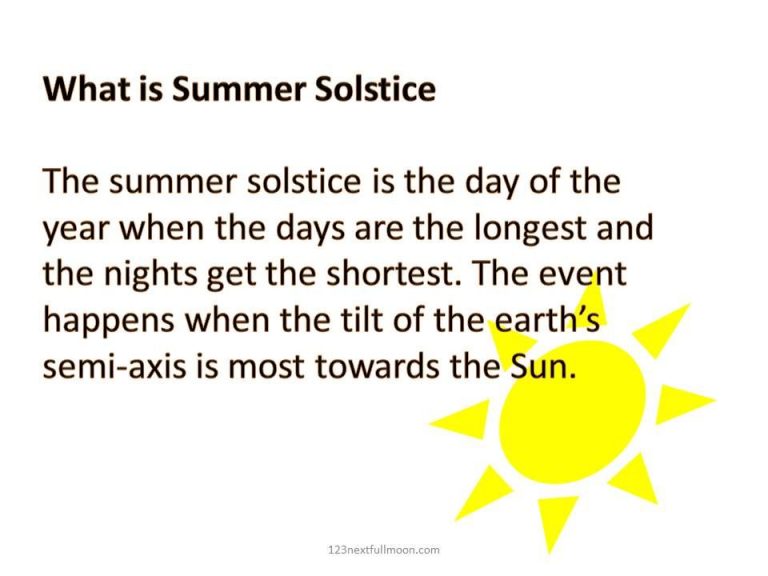 Summer Solstice 2023 Date and Timings UTC IST EDT
