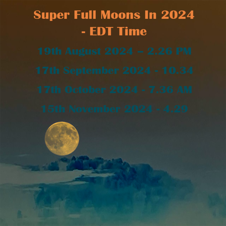 Next Supermoon 2024 Dates for Next Supermoon