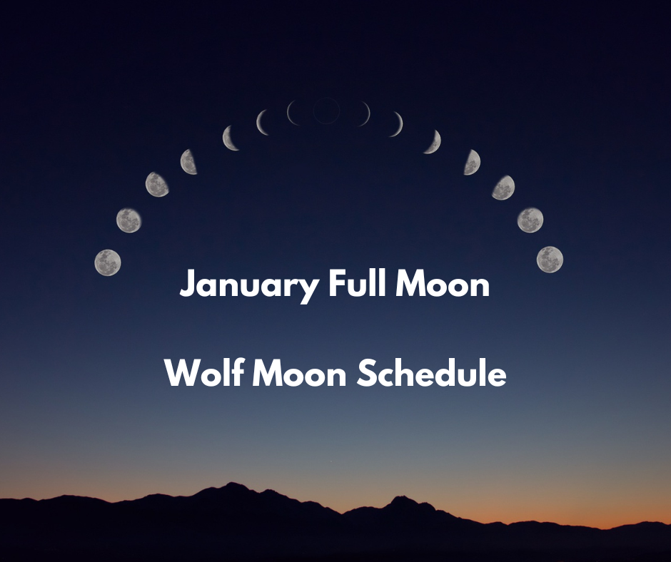 This image has an empty alt attribute; its file name is January-Full-Moon.png